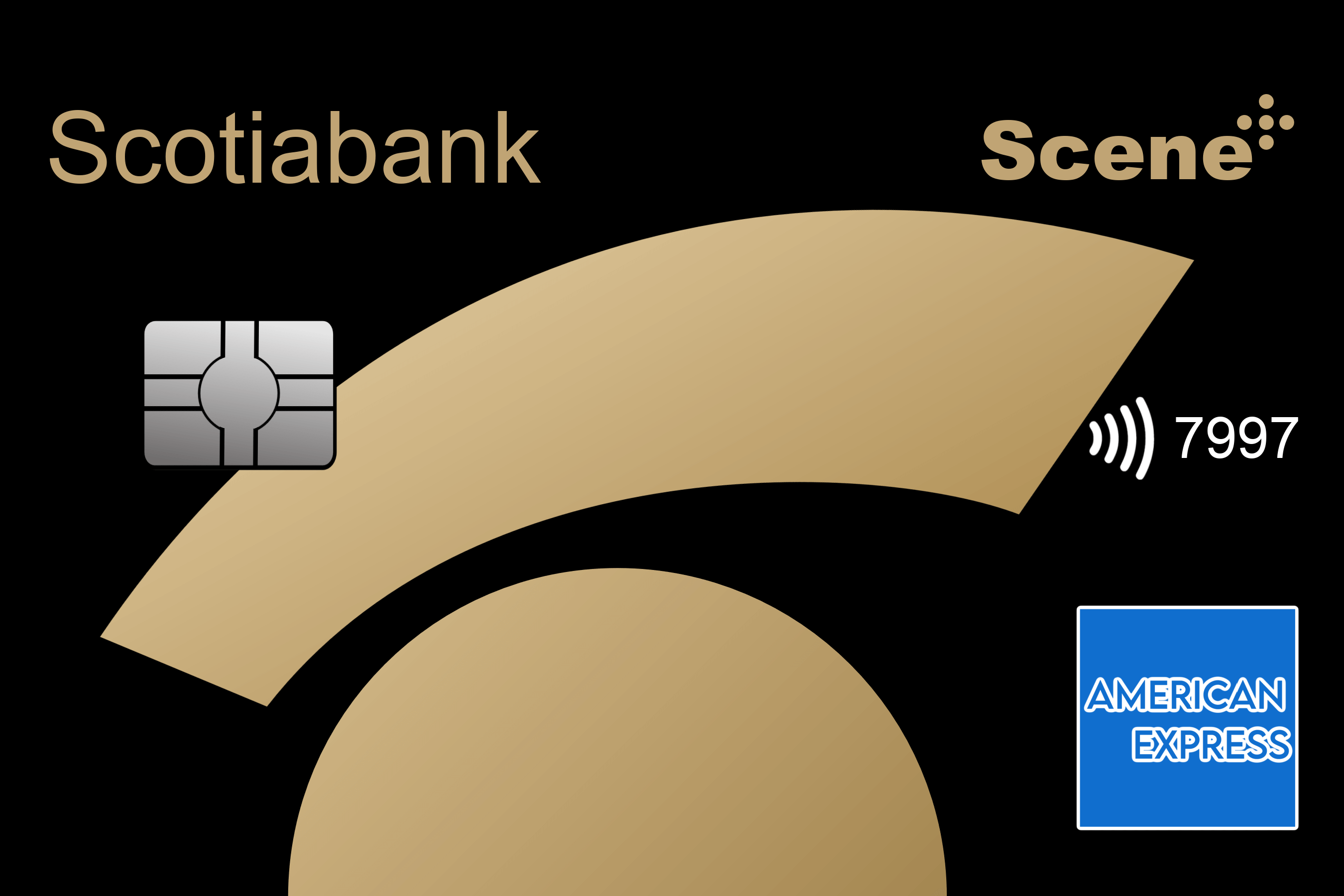 Scotiabank Gold American Express Card